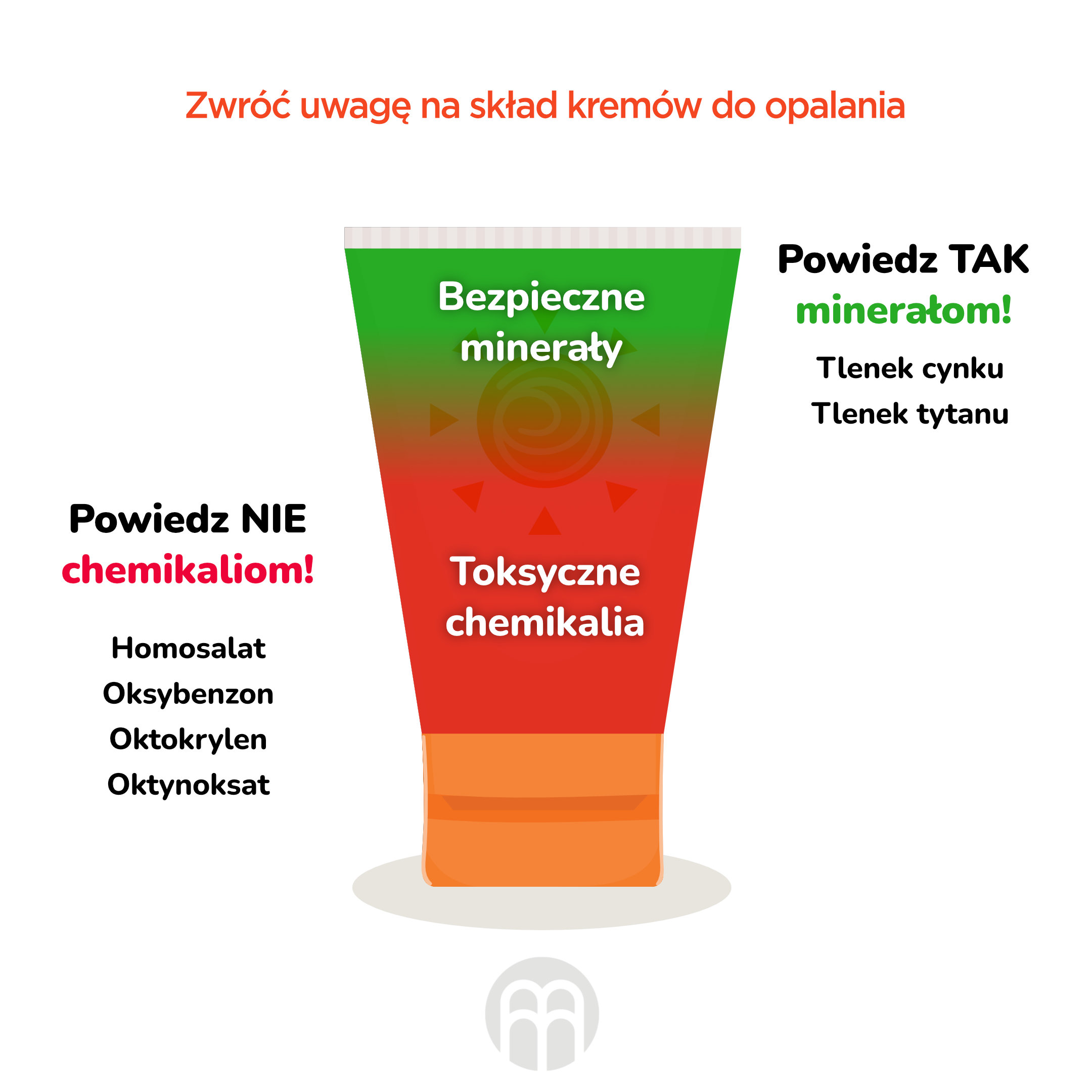 Dejte pozor na složení opalovacích krémů_pl